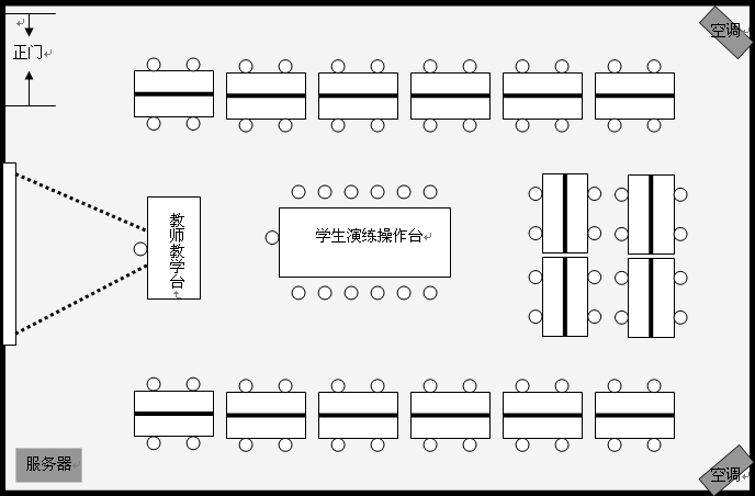 電子商務(wù)實訓(xùn)實驗室綜合解決方案