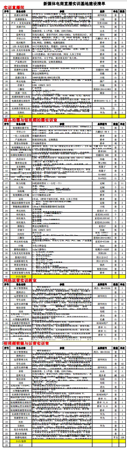 直播實訓室建設方案預算